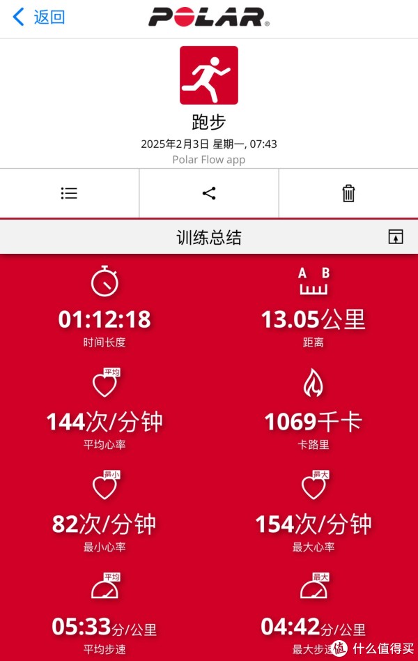跑步 1 小时 12 分对比佳明高驰华米运动手表