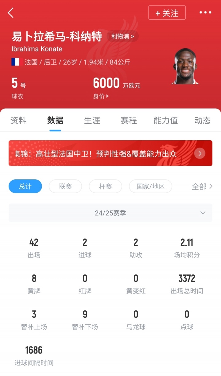 周薪8万&身价6000万！记者：科纳特续约仍未达协议，团队接触皇马