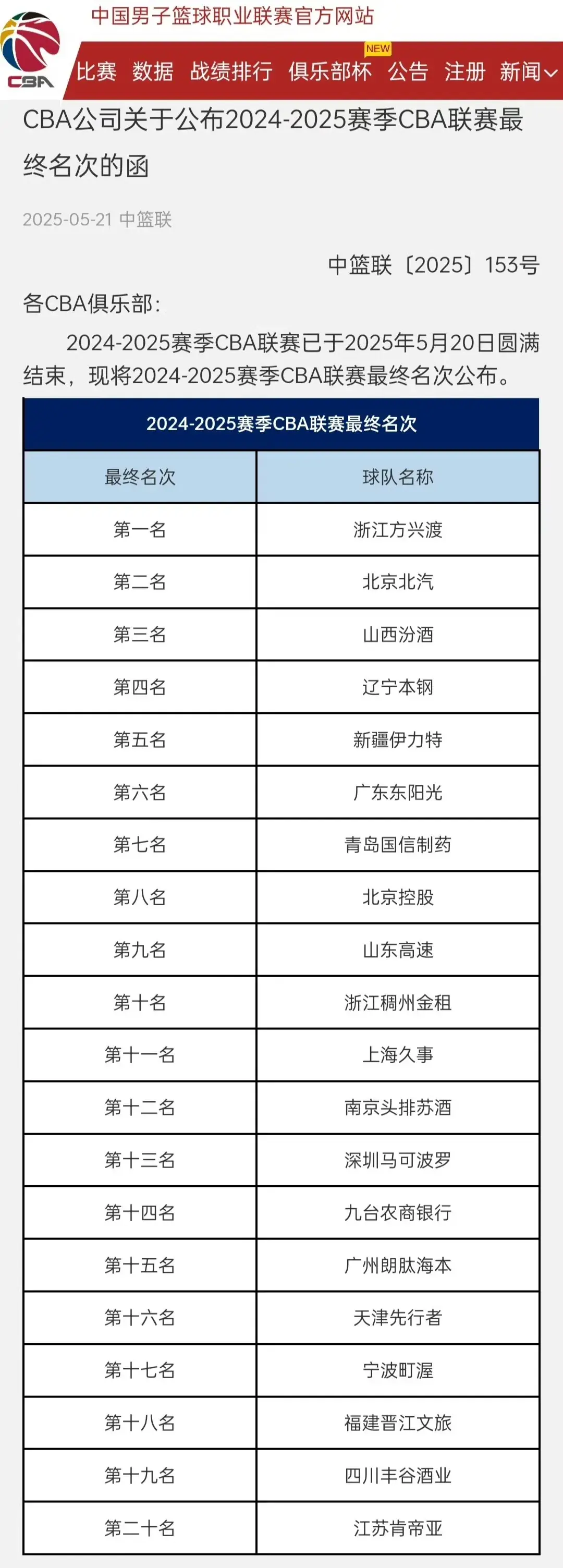 CBA新赛季共42轮赛程，单节时间大概率会更改，扩军的事还得再等