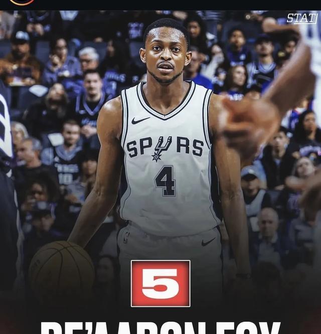 队史最大合同会成为垃圾合同吗？马刺要4年2亿续约福克斯