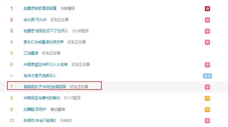 吴艳妮：13秒15夺冠不值得庆祝 如果刘景扬不打栏她是冠军 强度太差了