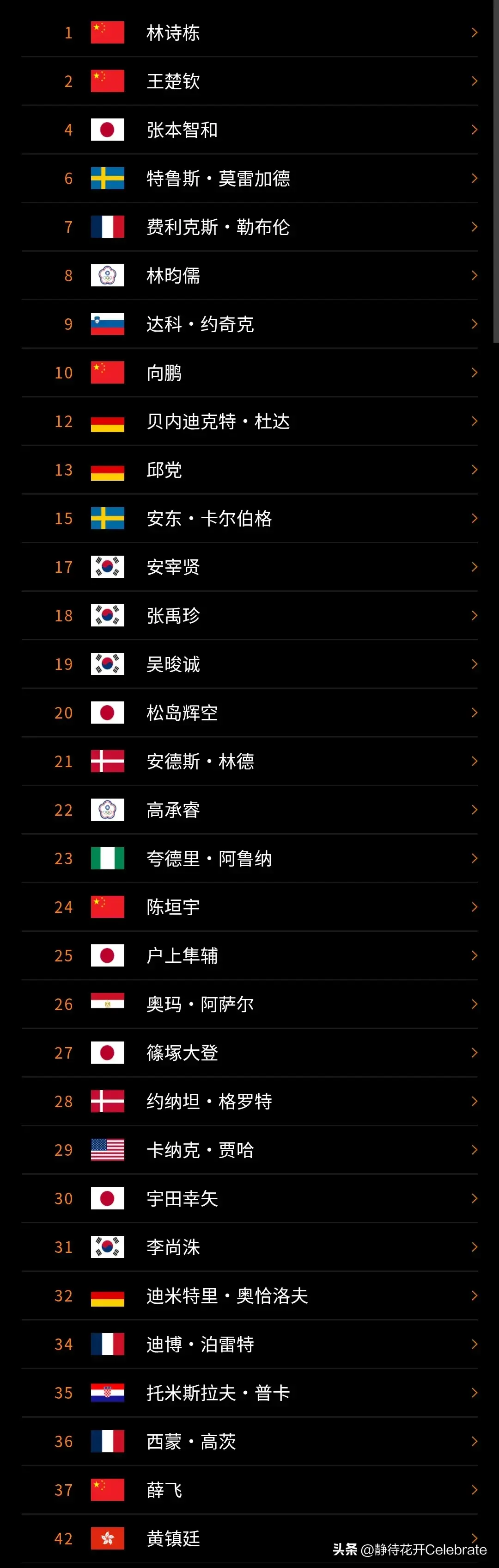 横滨冠军赛明天下午3点抽签，国乒12人参赛，43座城市影院直播