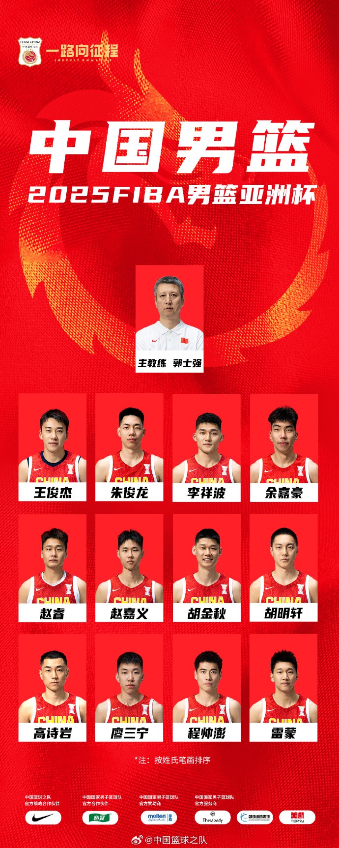 男篮亚洲杯名单出炉：赵睿、胡金秋领衔12人，张宁、徐杰离队