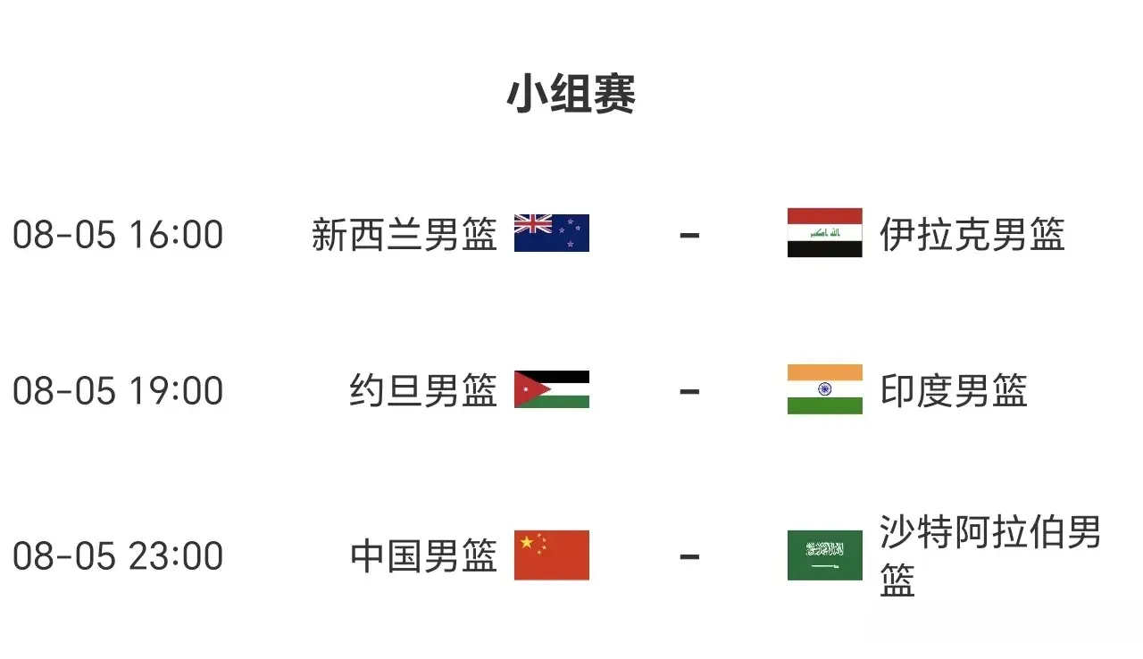 男篮亚洲杯8月5日赛程：3场赛，中国vs沙特，客战东道主博首胜