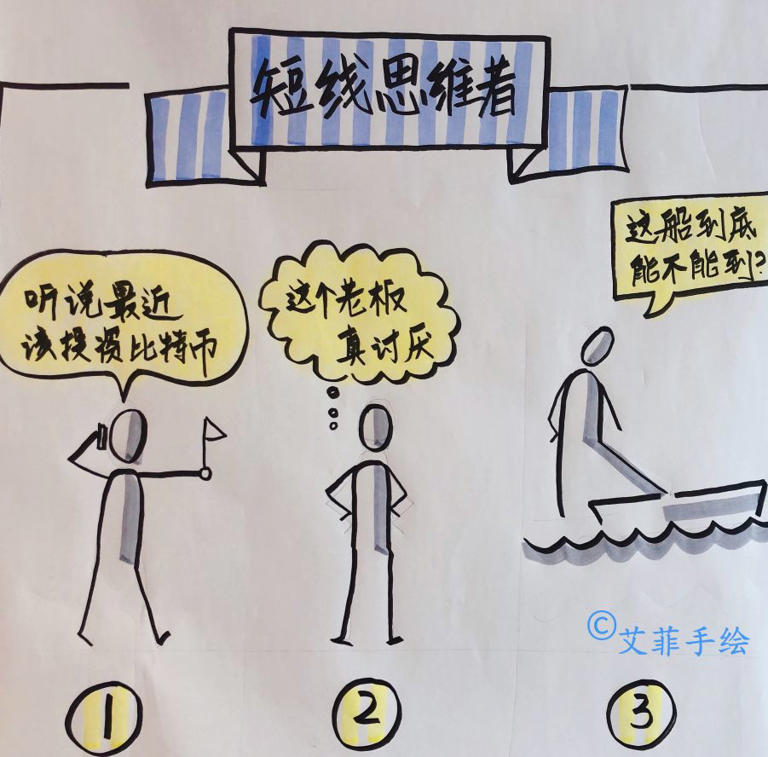  真正的高手，都是长期主义者与布局者 