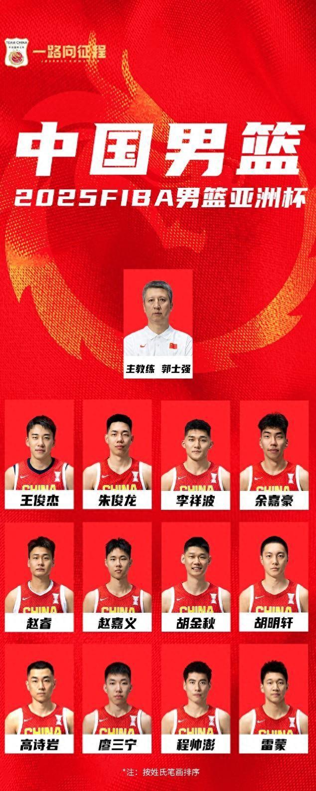 亚洲杯中国男篮今日对阵沙特赛程一览→