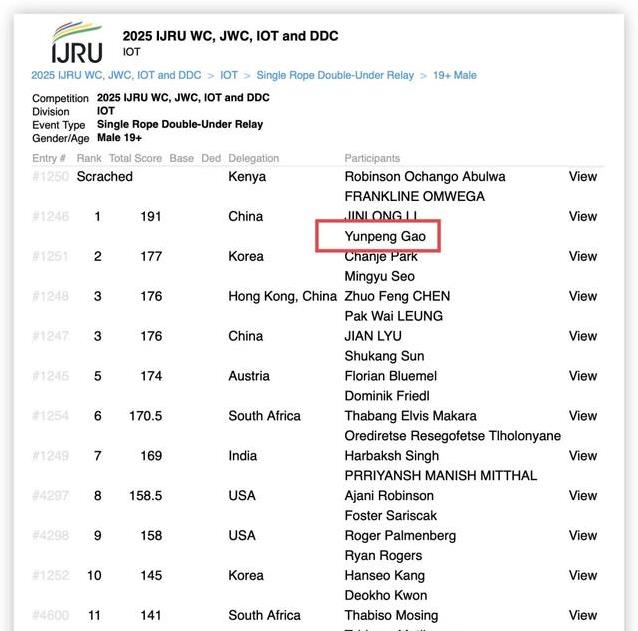 河南小伙苦练6年跳绳夺2金，背后代价有多大？