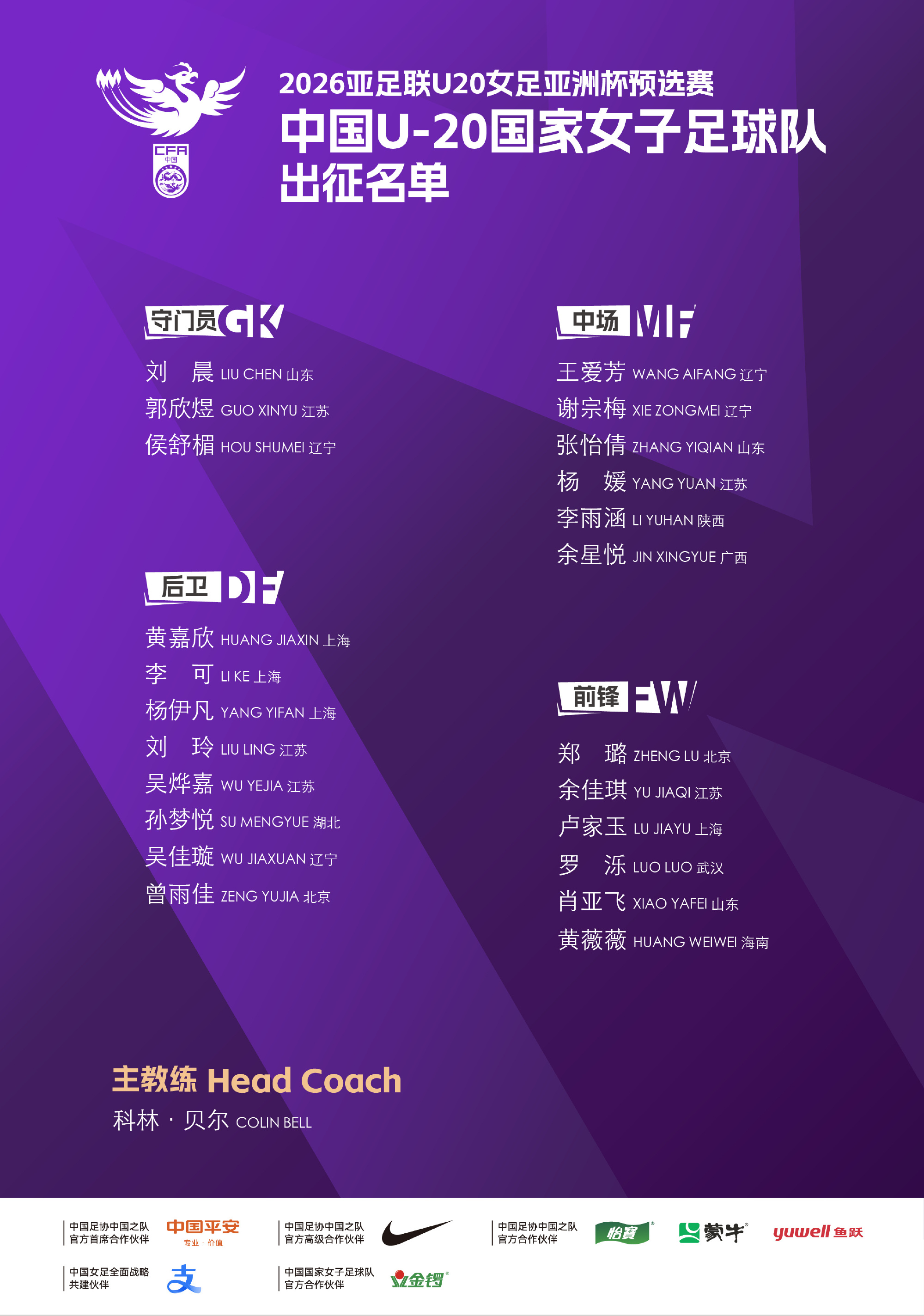 U20女足亚预赛名单：刘晨余星悦领衔 王爱芳卢佳玉在列