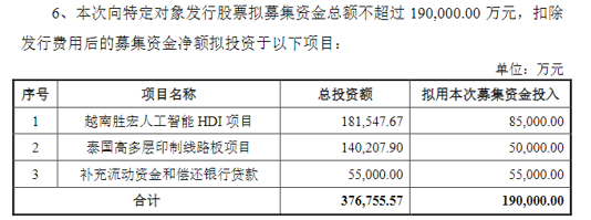 千亿PCB巨头胜宏科技赴港“捞金”：“十倍股”光环难掩资金缺口与研发短板，董事高管关键窗口期减持套现4.5亿元