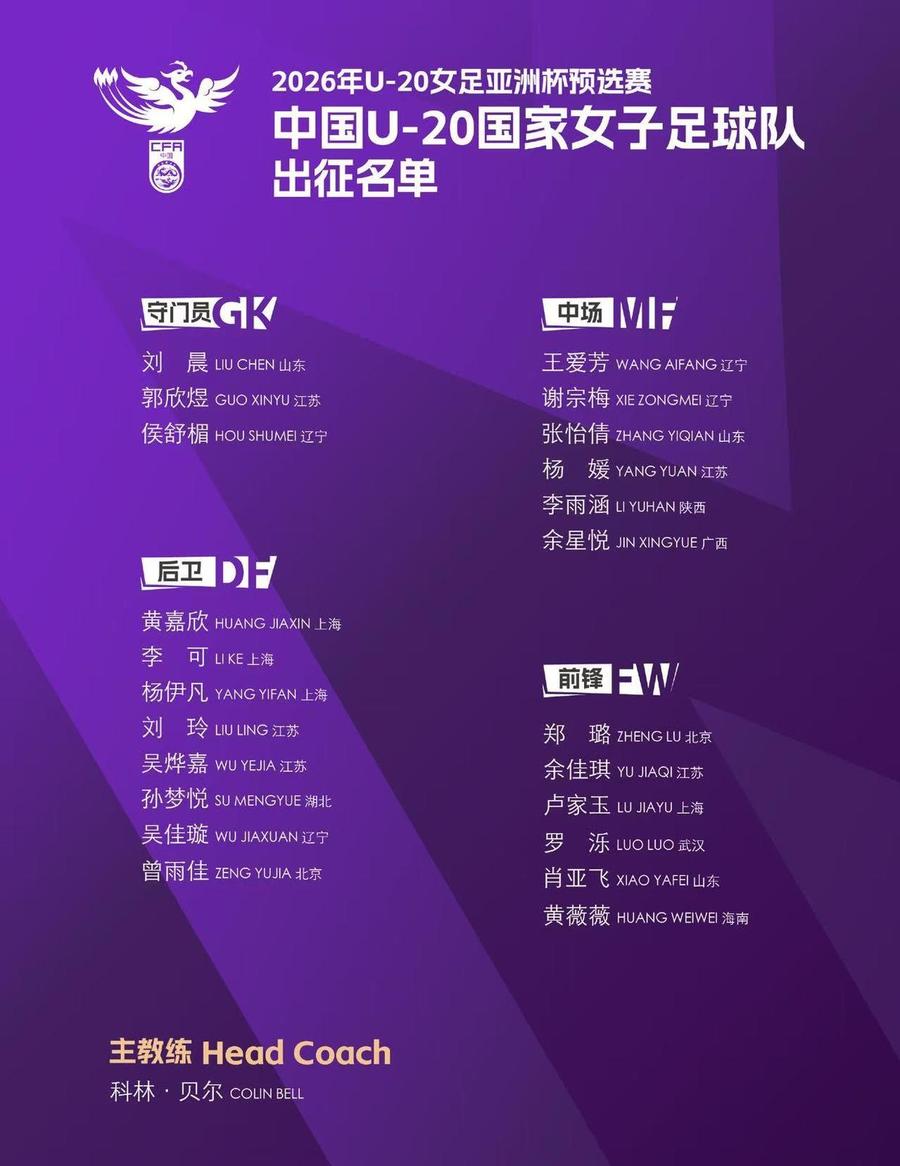 U20女足亚洲杯预选赛，中国女足明日首战叙利亚