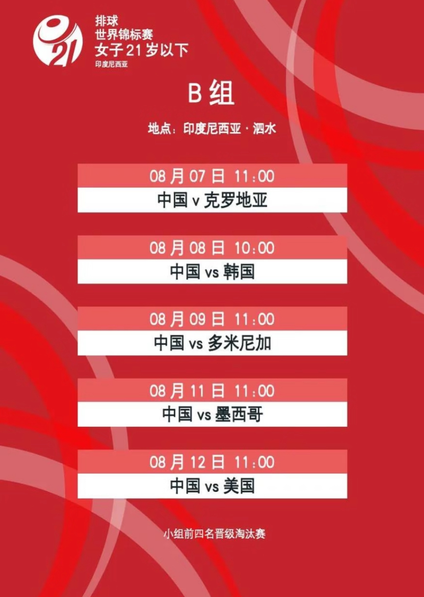 上午11点央视直播不变 世锦赛中国女排vs克罗地亚 主帅剑指卫冕