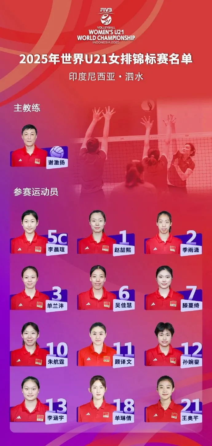 上午11点央视直播不变 世锦赛中国女排vs克罗地亚 主帅剑指卫冕