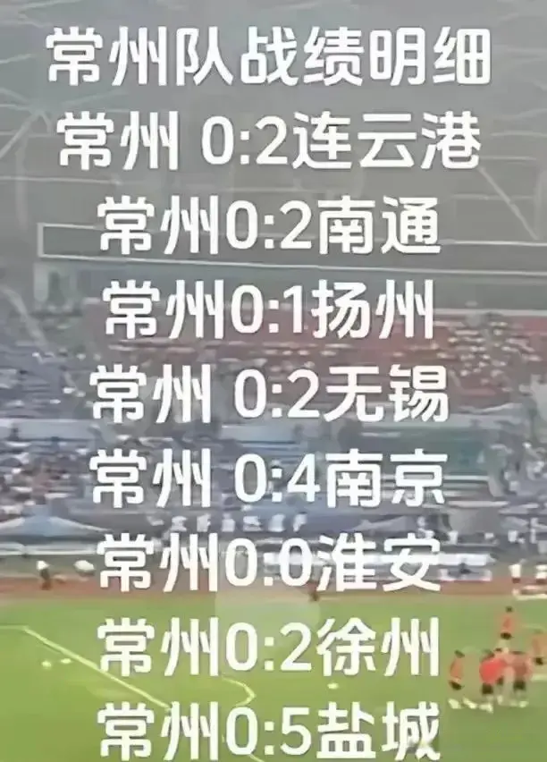 从意气风发到落寞暗淡，常州队主帅都经历了什么？