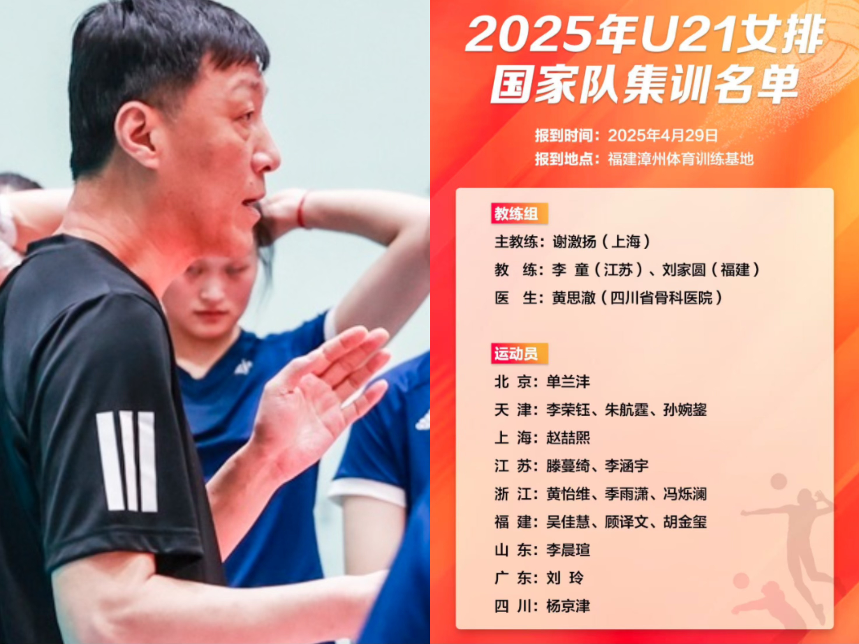 中国女排世锦赛名单有变 淘汰6人 李晨瑄领衔 单琳倩 王奥芊支援