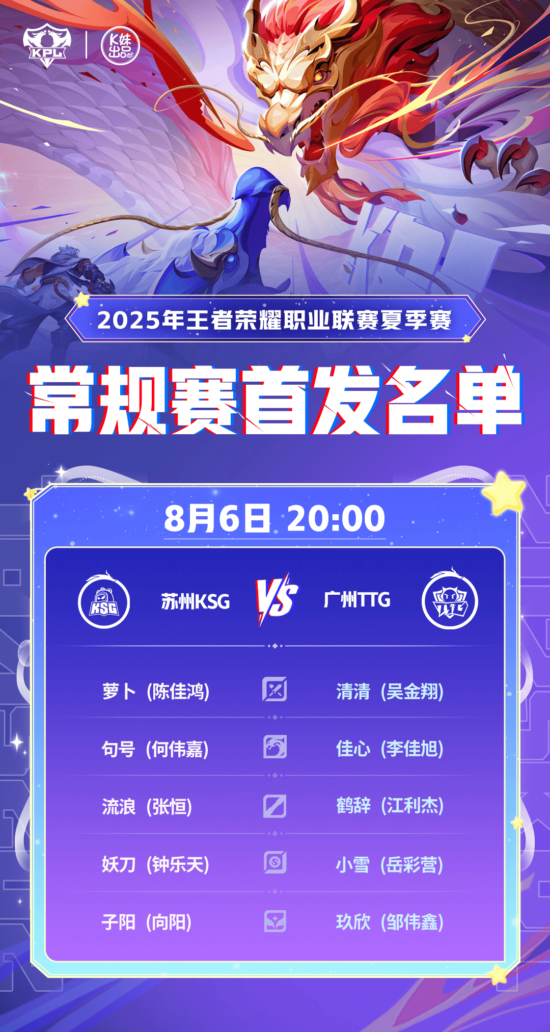 [今日首发]TTG战KSG力争复仇，情久能否连续拿下上海双雄？
