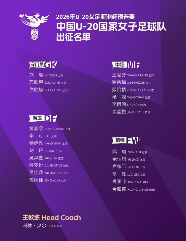 U20女足亚洲杯预选赛 女足今晚首战叙利亚