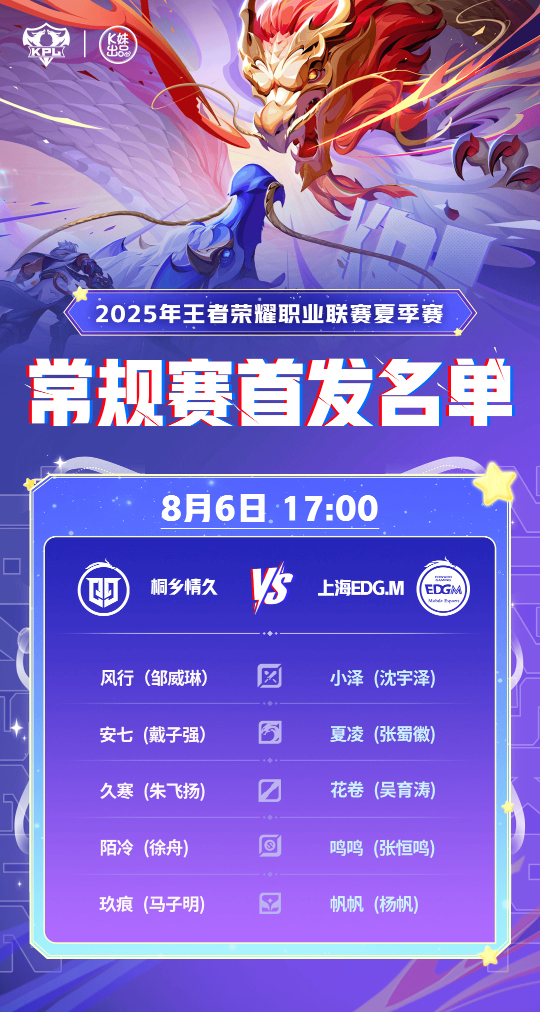 [今日首发]TTG战KSG力争复仇，情久能否连续拿下上海双雄？
