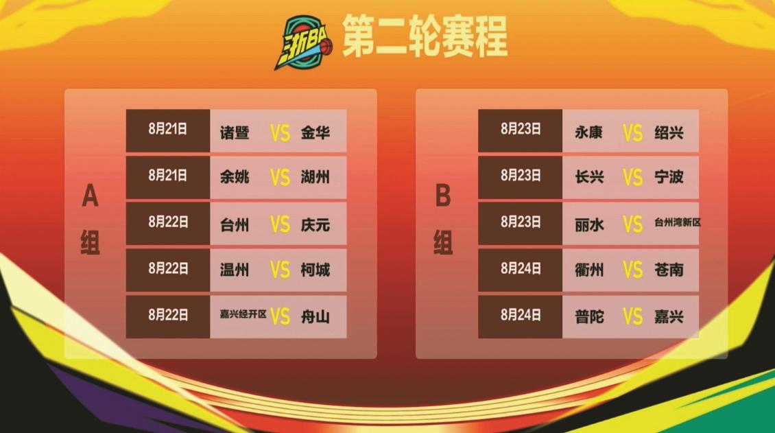 “浙BA”城市争霸赛分组公布