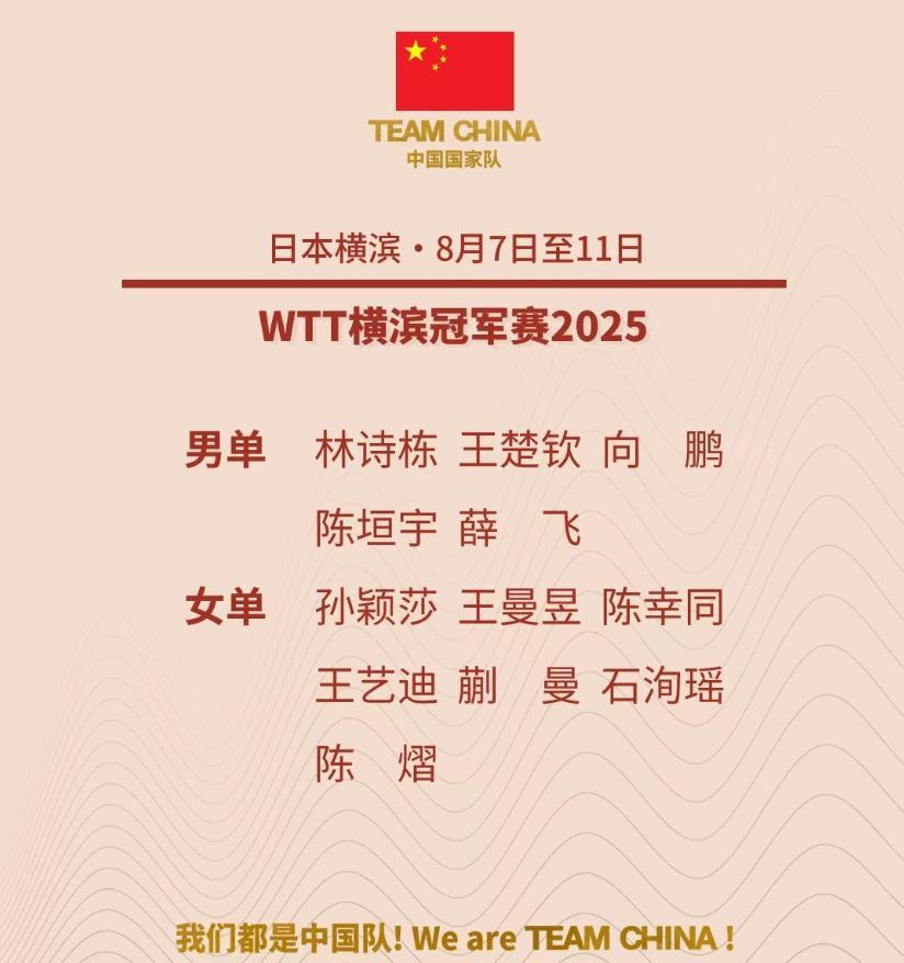 热闻|林诗栋遇强敌，孙颖莎上上签！王楚钦迎内战，WTT横滨冠军赛首轮赛程出炉