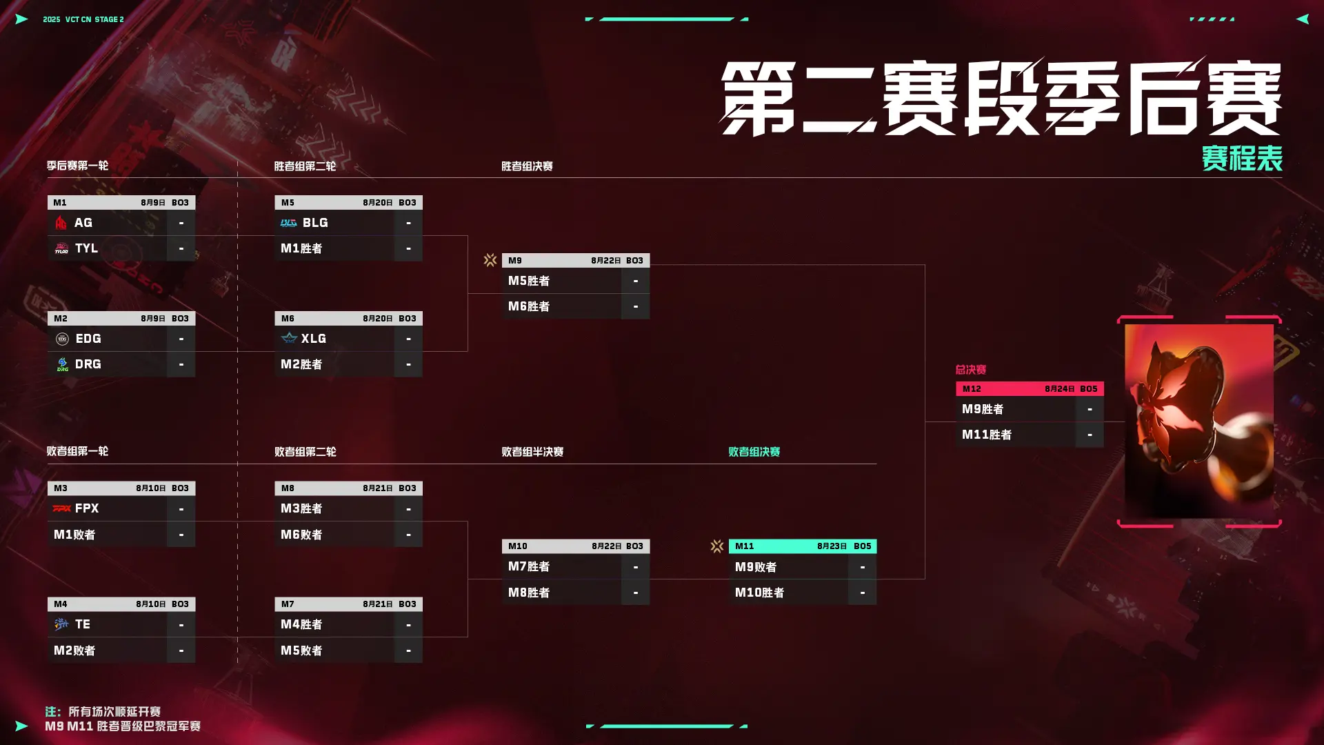 2025 VCT CN联赛年度总决赛将落地重庆，无畏契约二周年庆典开启