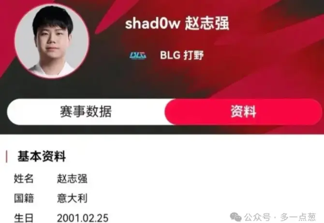 BLG放弃全华班，Shadow是意大利国籍！北川因伤病暂时退出赛场