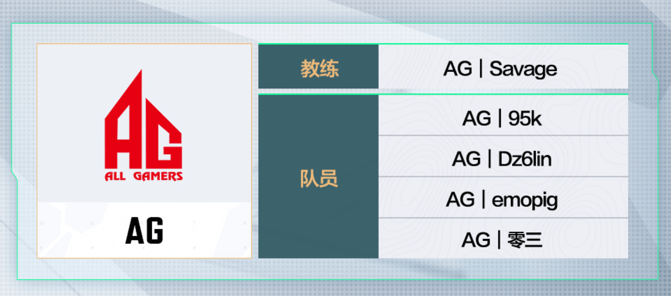 三角洲行动烽火杯参赛队伍名单：8月7日即将打响