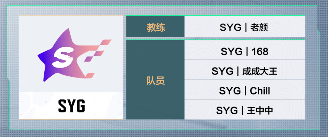 三角洲行动烽火杯参赛队伍名单：8月7日即将打响