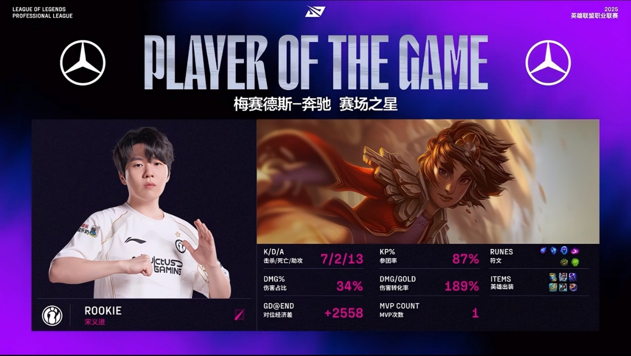 Rookie单杀王牌Meiko神操作，IG大胜黑马