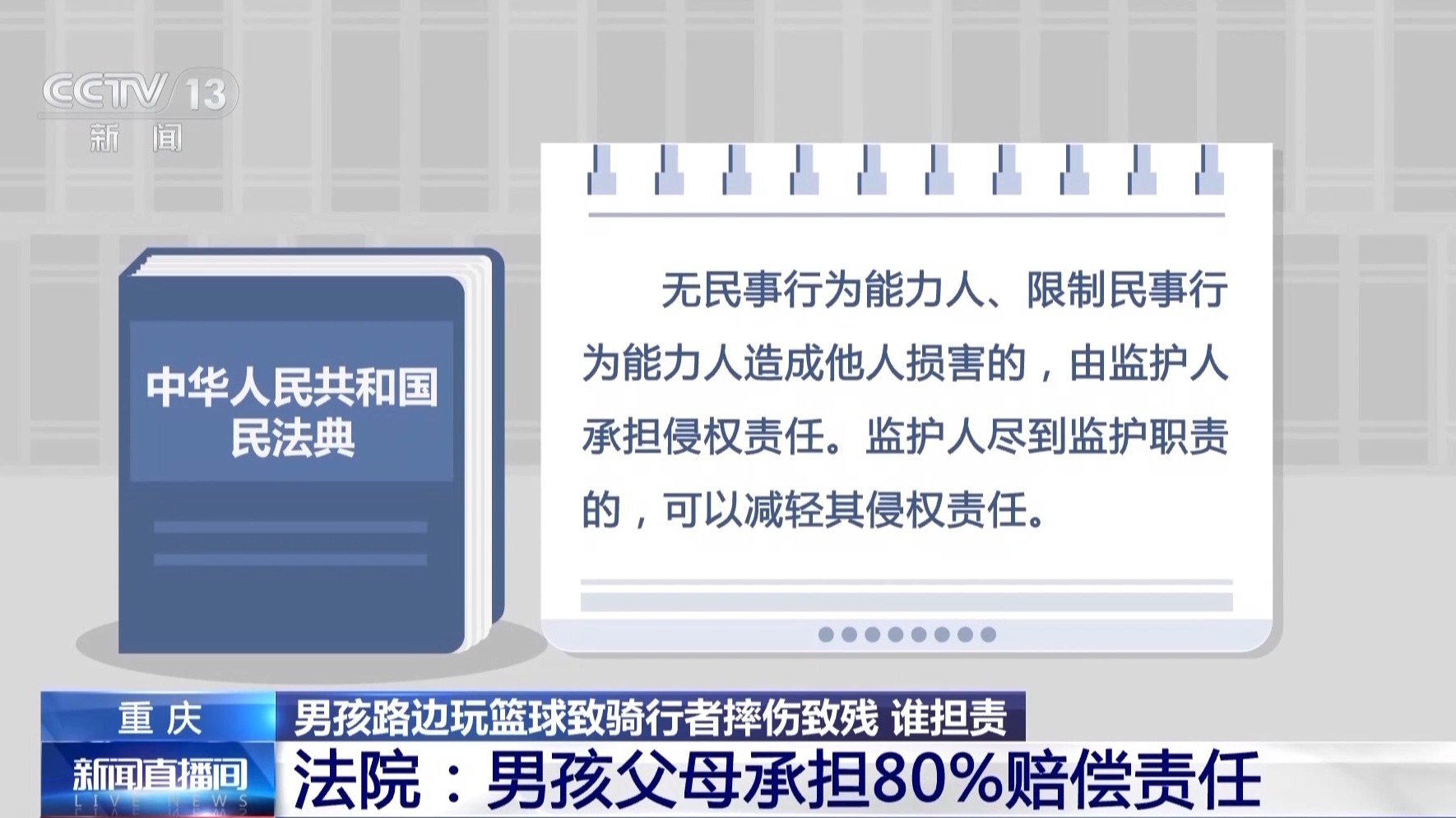 男孩路边玩篮球致骑行者伤残 谁担责？法院这样判→