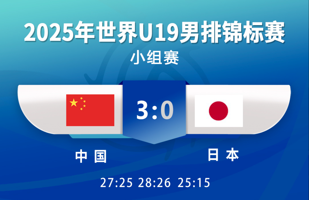 25-15！中国队横扫日本 排球世锦赛豪取开门红 进攻端数据碾压