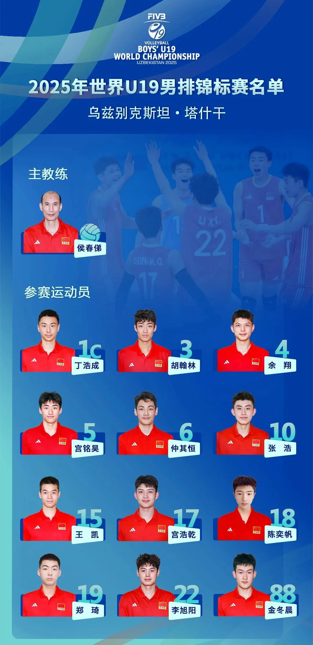 25-15！中国队横扫日本 排球世锦赛豪取开门红 进攻端数据碾压