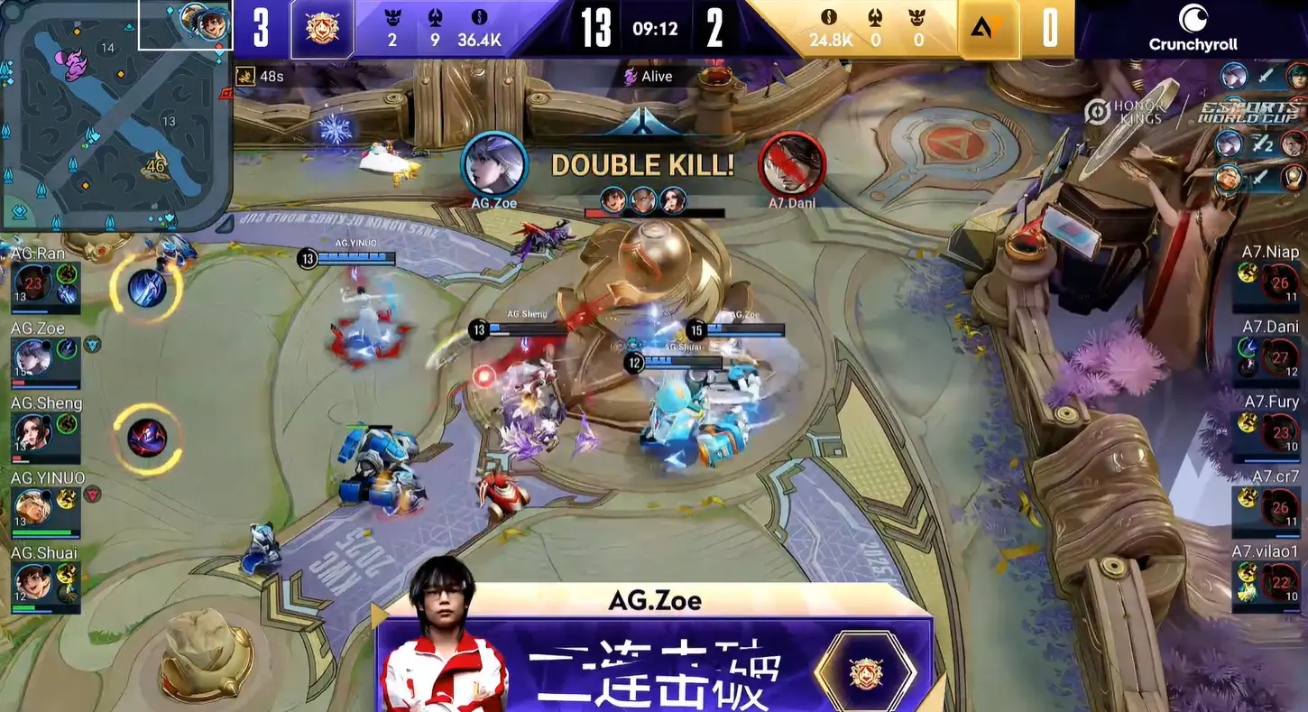 EWC首日，KPL赛区双喜临门，AG携手TTG晋级半决赛，两场都是4比0