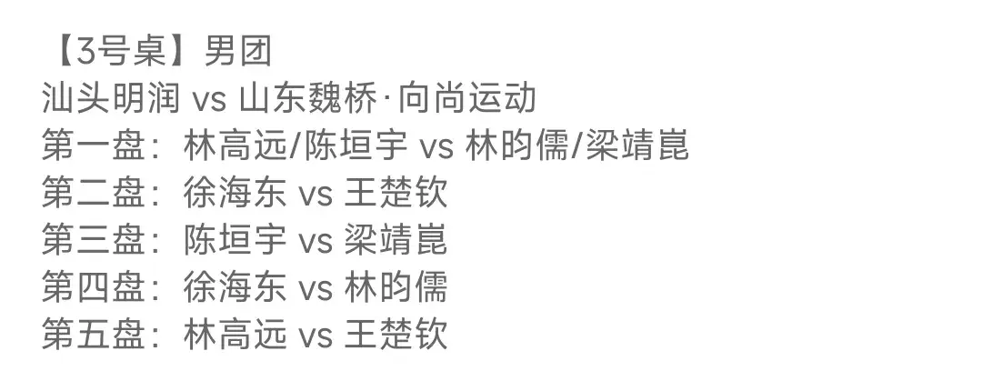 乒超第二阶段首场比赛精彩不断，樊振东、王楚钦、孙颖莎悉数上场
