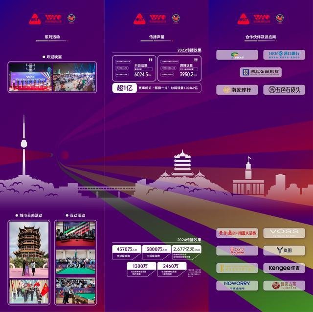 巅峰对决，江城启幕！2025世界斯诺克武汉公开赛进入30天倒计时