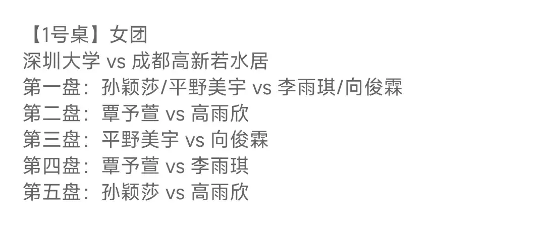 乒超第二阶段首场比赛精彩不断，樊振东、王楚钦、孙颖莎悉数上场
