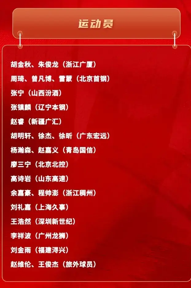 放行杨瀚森，亚洲杯中国男篮内线捉襟见肘，12人大名单浮出水面