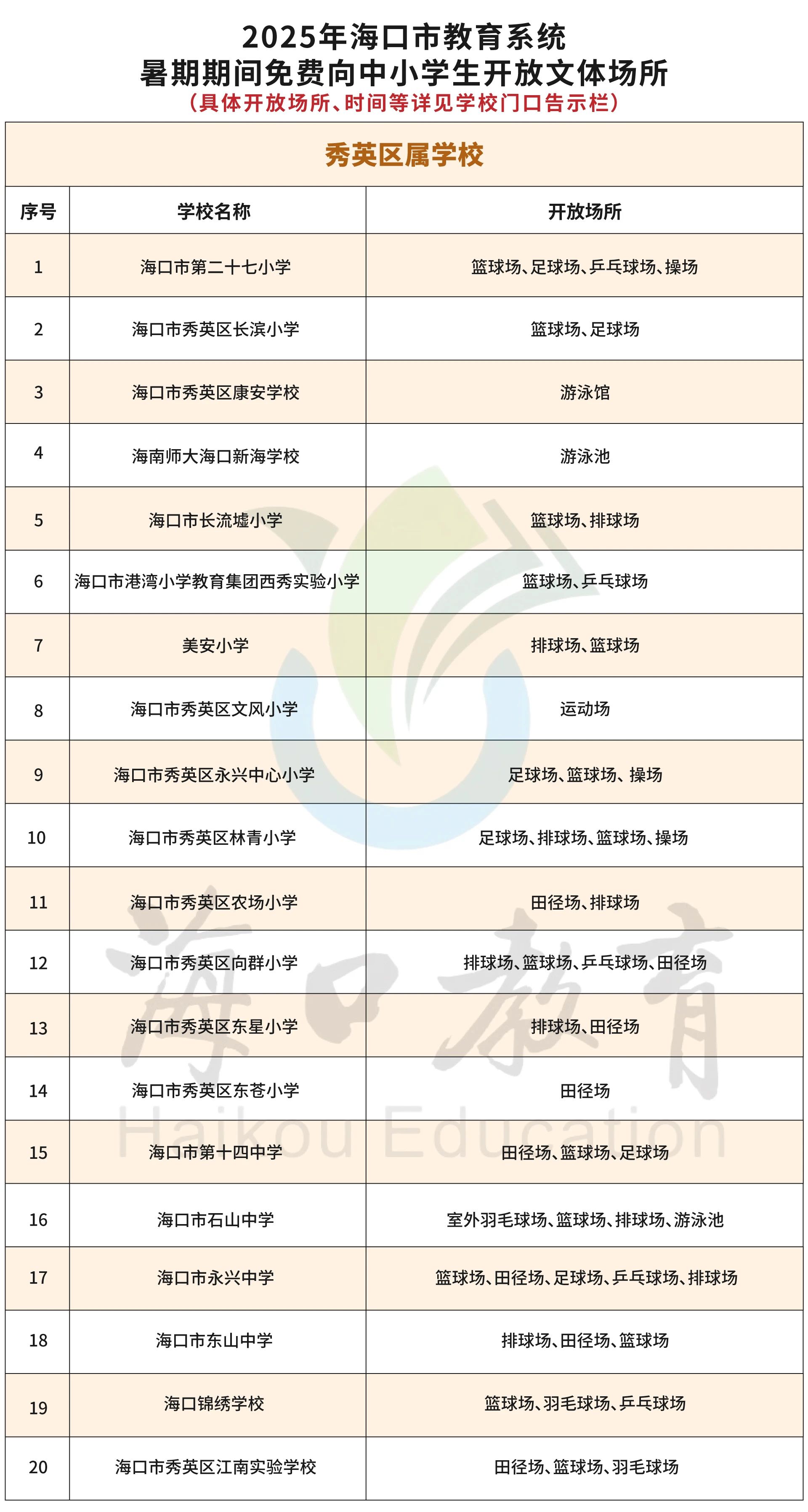 暑假期间，海口这些学校体育场馆向学生免费开放→