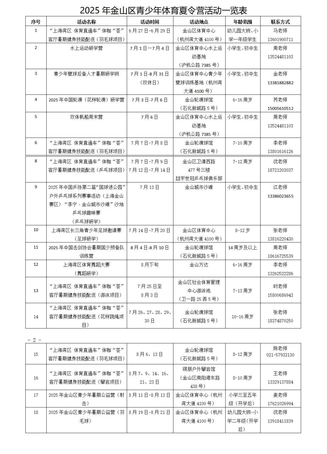 体育场地开放、公益活动丰富，暑期生活太棒了！