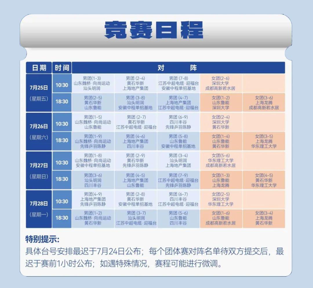2025乒超联赛第二阶段比赛在厦门打响