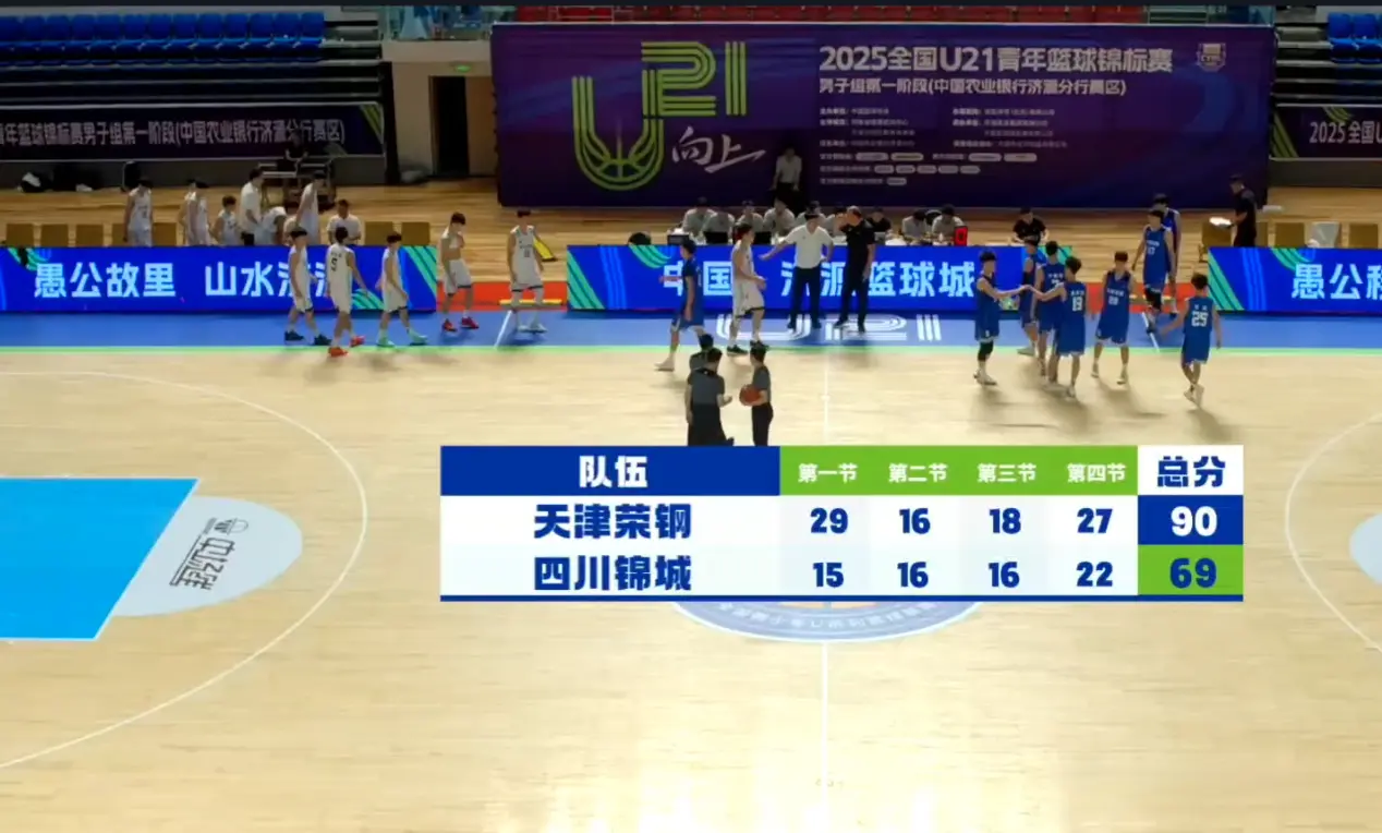 李铁低迷，仅砍5分7篮板，辽宁籍小将神勇，独砍19+5，斩获2连胜