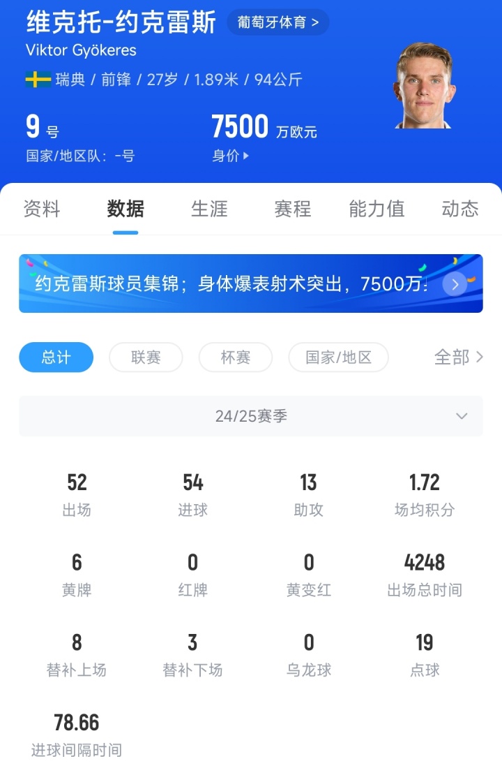 接过传奇号码！TA：约克雷斯将在阿森纳穿14号！球员明日接受体检
