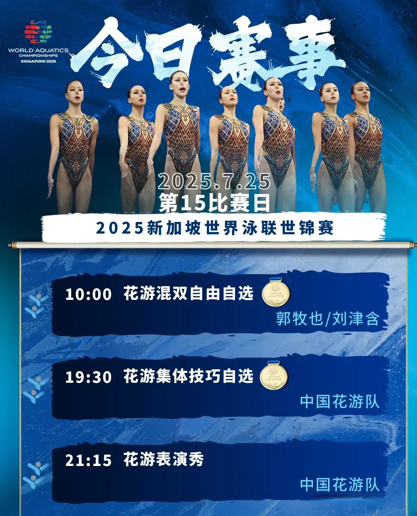 新加坡游泳世锦赛最新奖牌榜：中国跌第3，西班牙升第1，德国第2