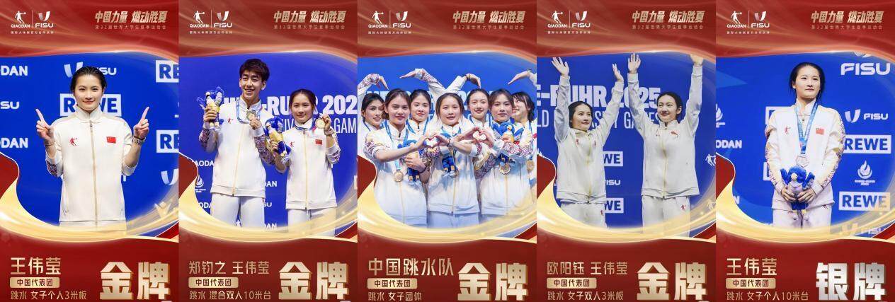 华南理工学子王伟莹在世界大运会上勇夺4金1银！剑指十五运