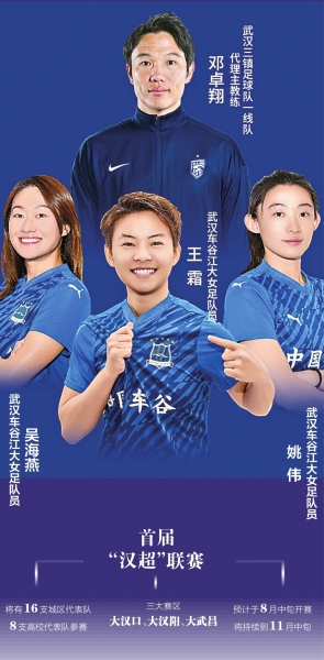 “汉超”来了
