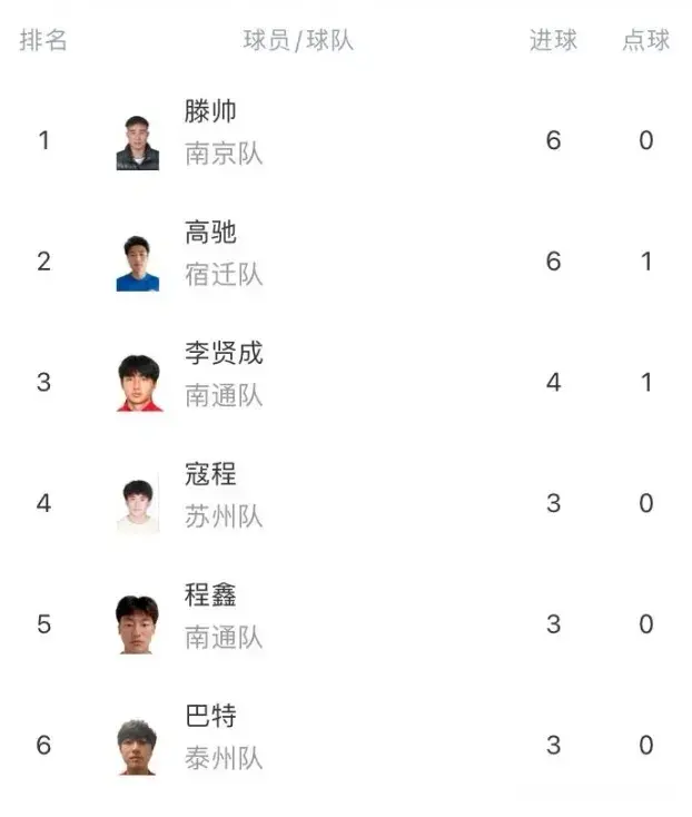 苏超下一轮看点！