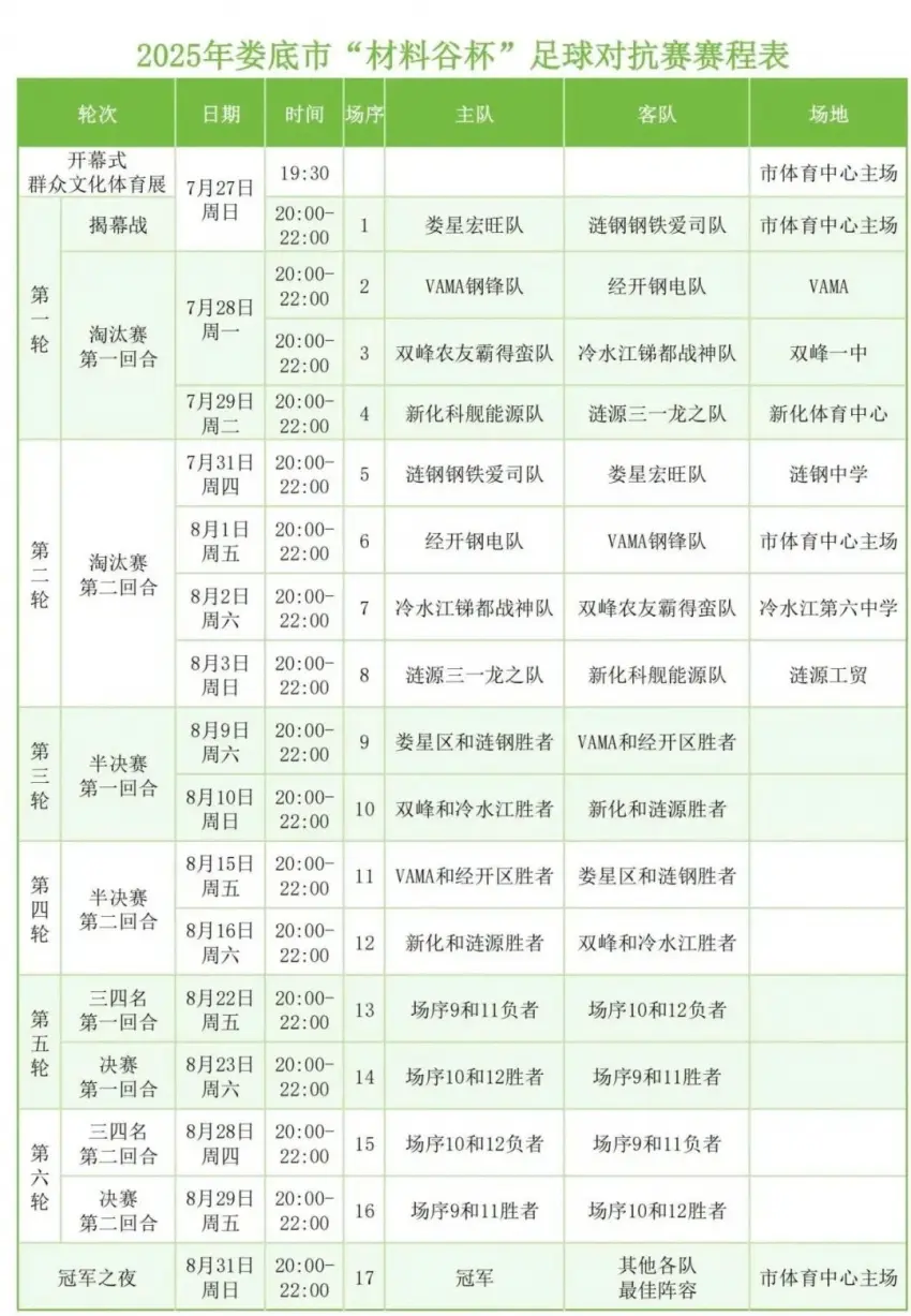 2025娄底“材料谷杯”足球对抗赛赛程出炉！点燃夏日绿茵激情