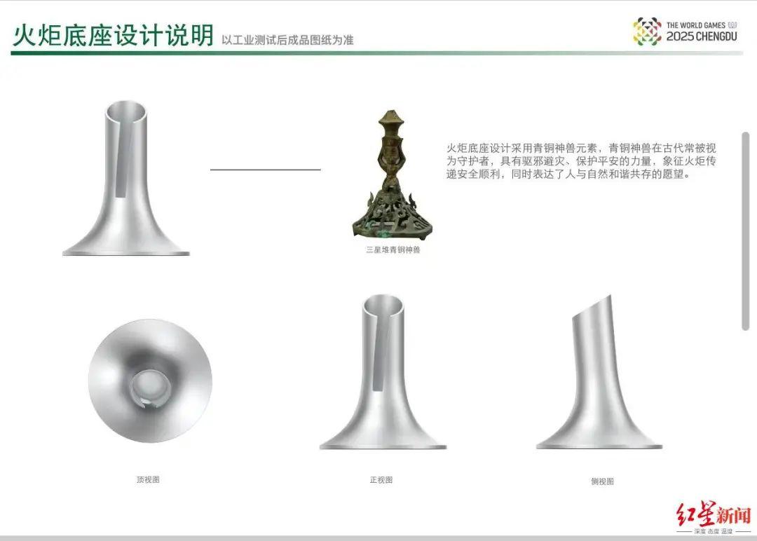 逐梦开启！成都世运会火种成功点燃