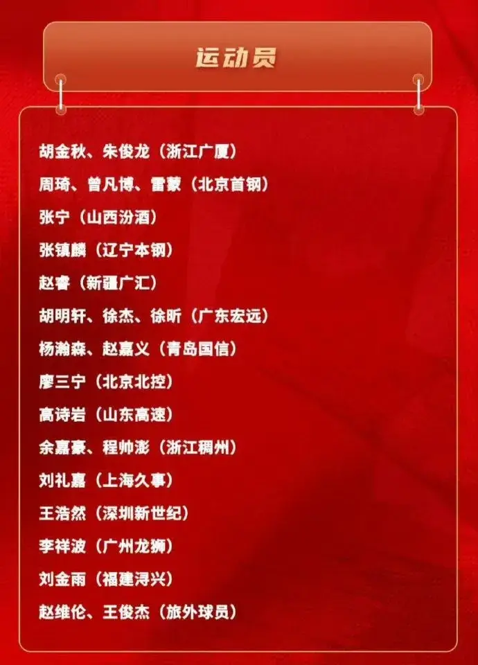 中国男篮集训成员调整，2人离队还剩15人，距离最终大名单很近了