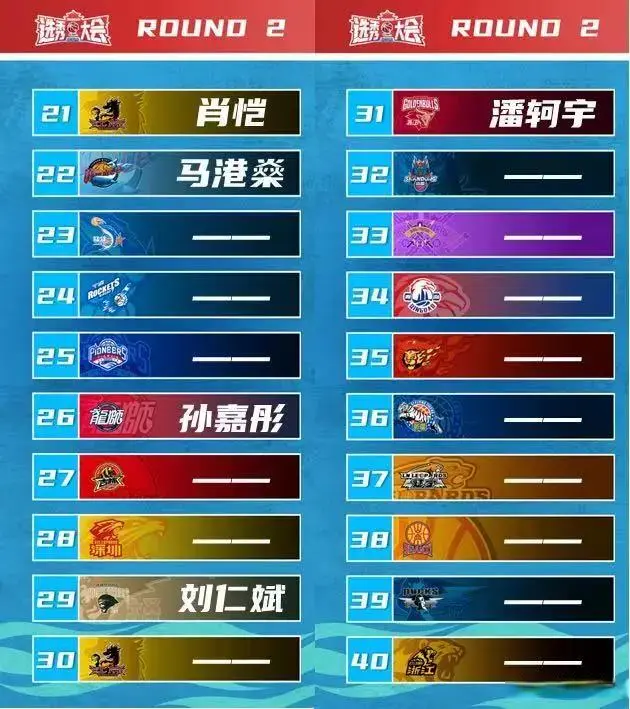 “冰冷”千万级别转会费！江苏送走崔晓龙获上海30号签并没有选人