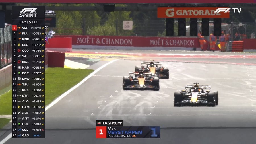 F1比利时冲刺赛：维斯塔潘冠军，迈凯伦二三带回